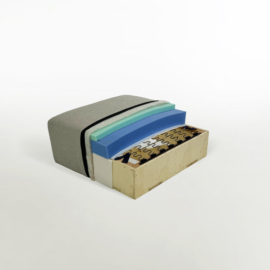 Kako odabrati kvalitetan kauč: sve što trebate znati o udobnosti, oprugama i dugotrajnosti