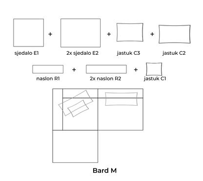 Bard M