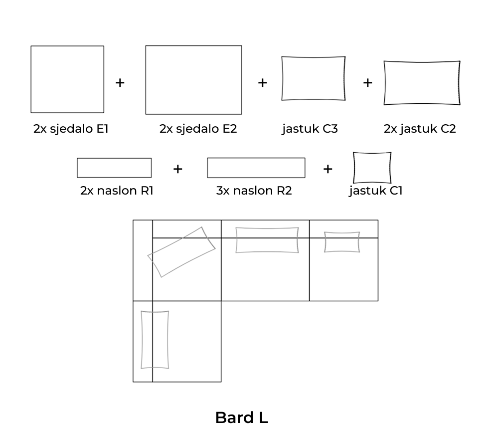 Bard L