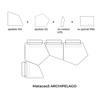 Matacao3 Archipelago