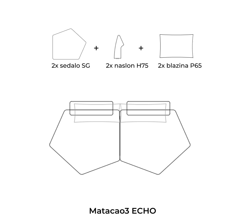 Matacao3 Echo