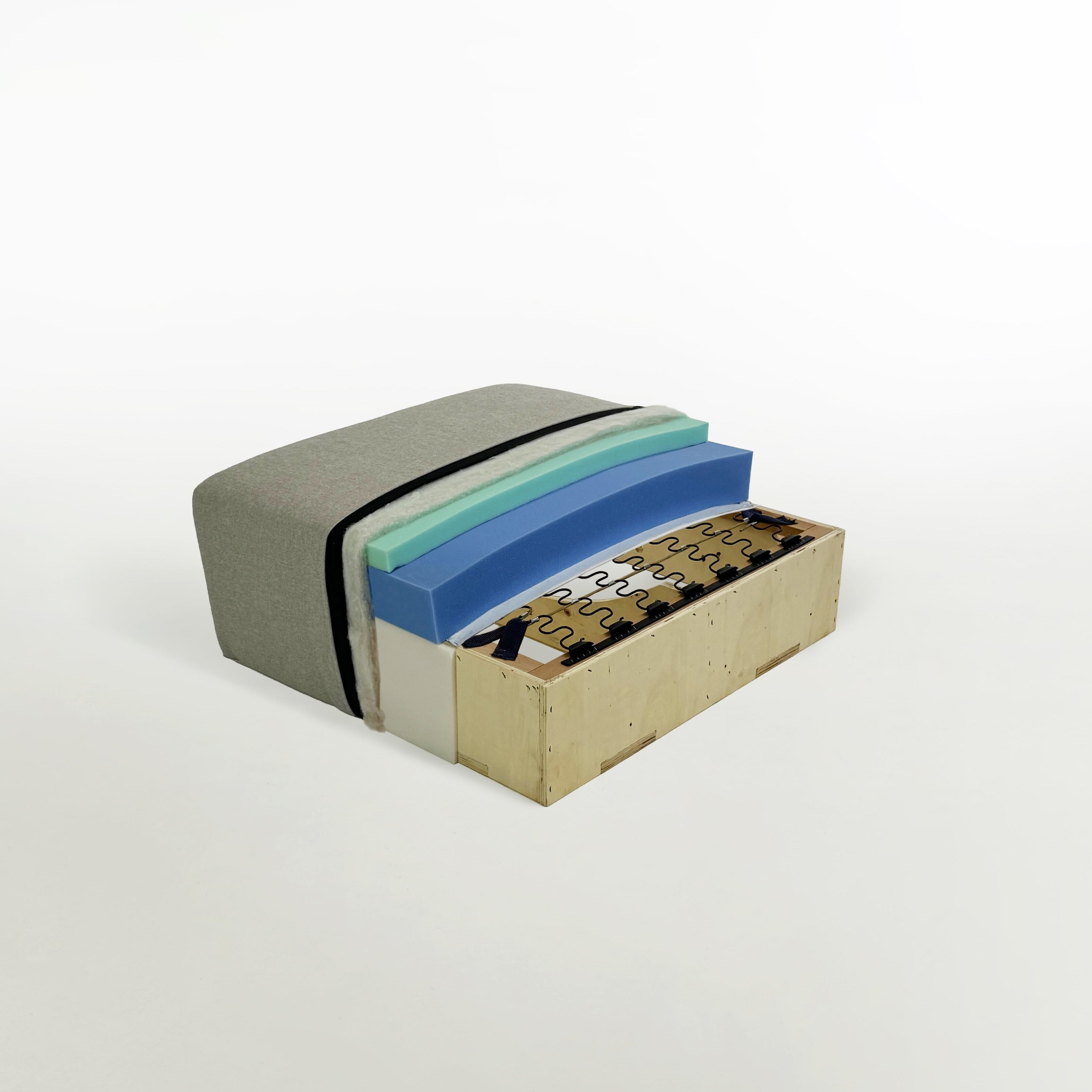 Matacao3 Trosjed+ &ndash; Materijal