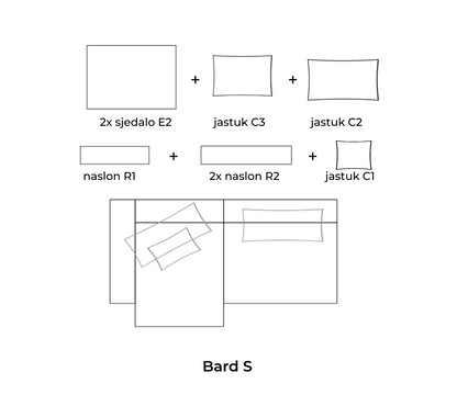 Bard S